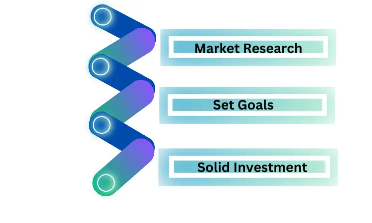 Best Practices for Managing Short-term Investments